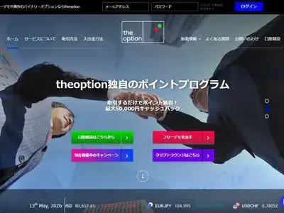 theoption（ザ・オプション）のスマホ操作画面イメージ